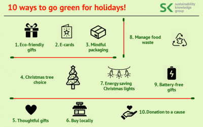 10 ways to go green for holidays!