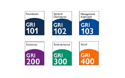 Moving forward with the Global Reporting Initiative Standards