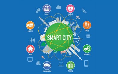 The Reality of Future Smart Cities