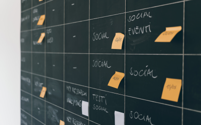 Social Return on Investment (SROI) and its value moving towards sustainable future