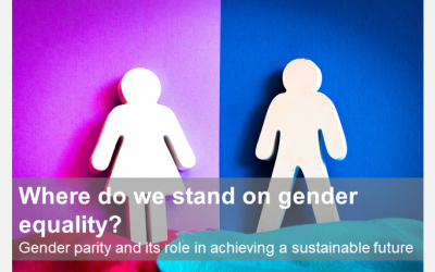 Where do we stand on gender equality?