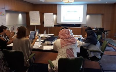 Sustainability Strategy & Reporting Executive Training held in Dubai