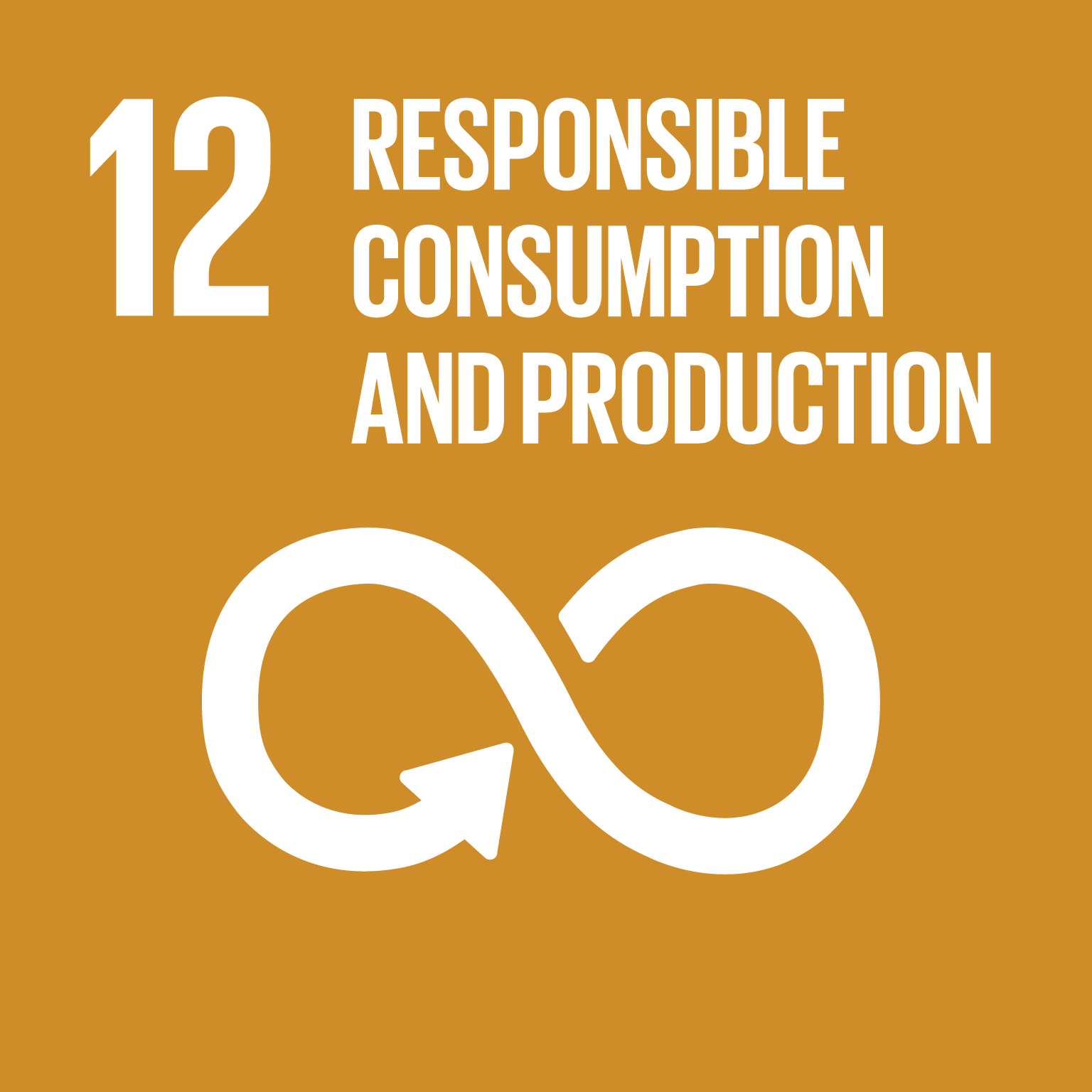 Our Contribution to the Sustainable Development Goals (SDGs ...