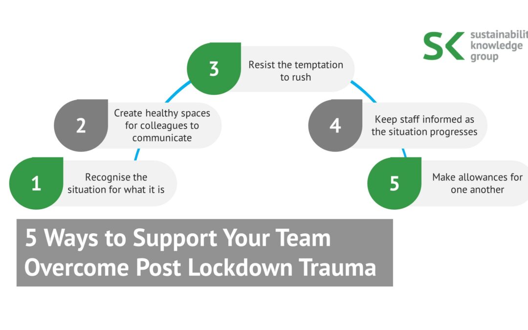 5 Ways to Support Your Team Overcome Post Lockdown Trauma COVID-19