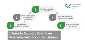 5 Ways to Support Your Team Overcome Post Lockdown Trauma COVID-19