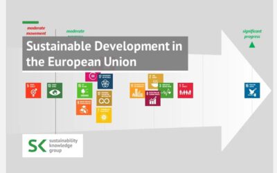 Sustainable Development in the European Union