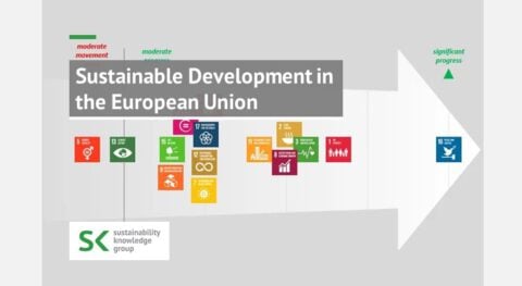 Sustainable Development In The European Union Sustainability