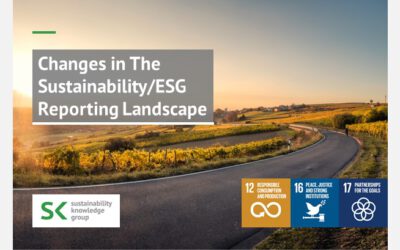 Changes in The Sustainability/ESG Reporting Landscape
