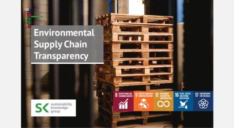 Environmental Supply Chain Transparency - Sustainability Knowledge Group